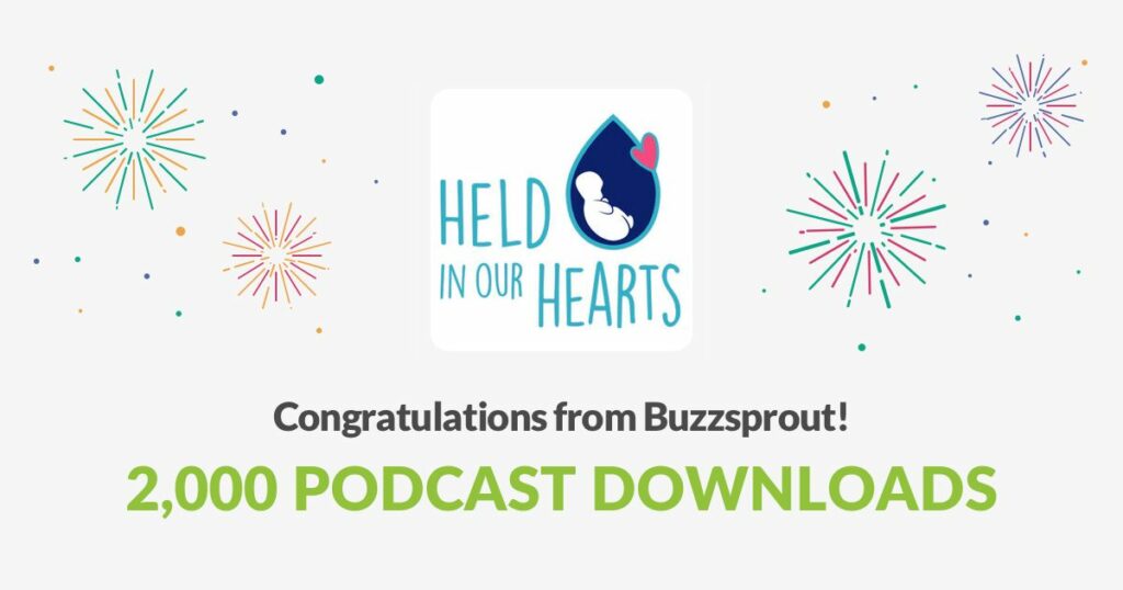 We are delighted to have reached 2,000 podcast downloads!
