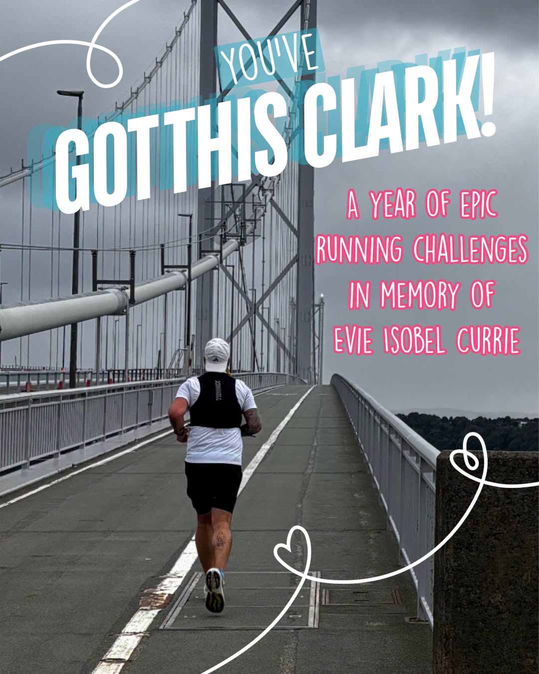 Clark Currie; Running challenges 2026 (245km and counting)